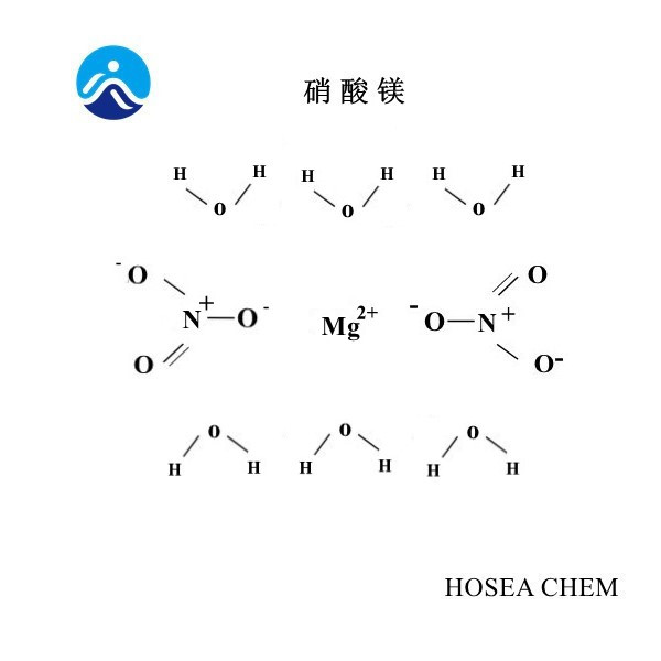  硝酸鎂