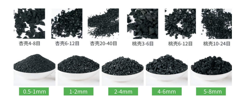 果殼活性炭規(guī)格